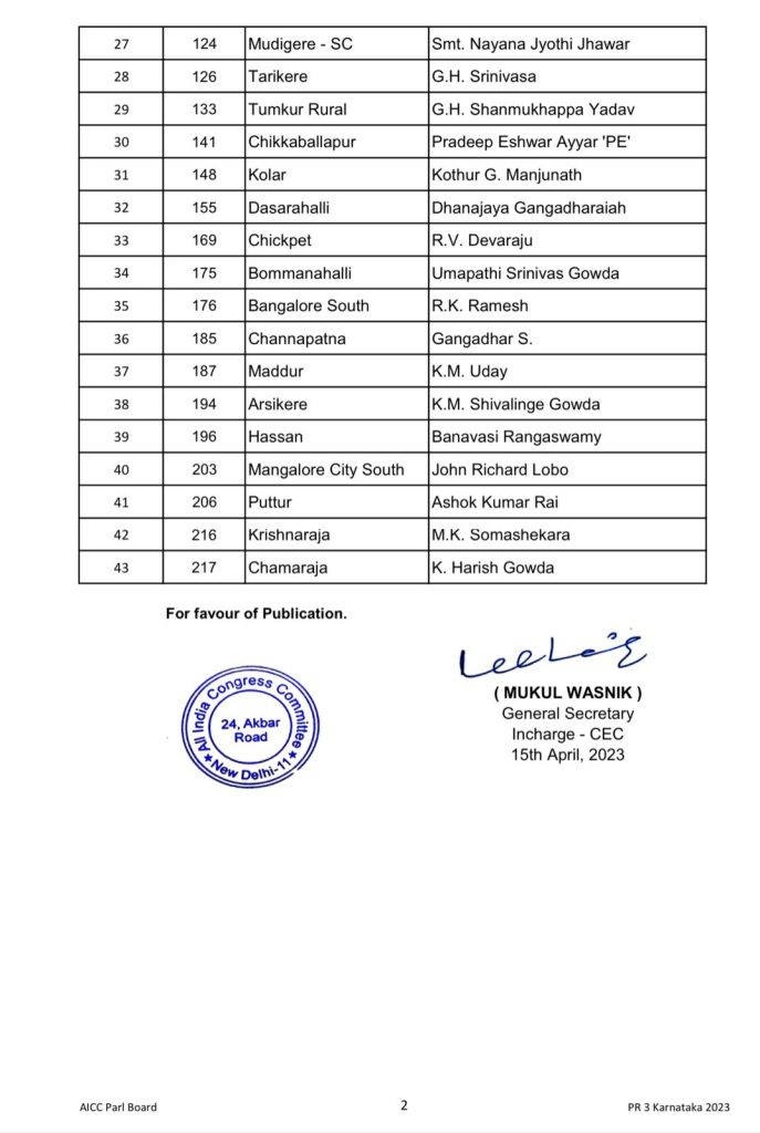 congress-list-of-eight-constituencies-of-vijayapur-is-final